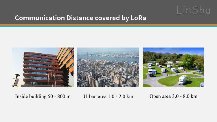 Din rail LoRaWAN energy meter communication distance 1